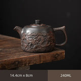 Teapots - Jianshui