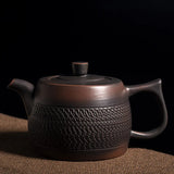 Teapots - Jianshui