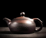 Teapots - Jianshui